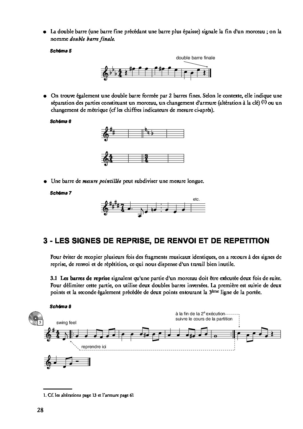 Solfège - Théorie de la Musique - Formation musicale