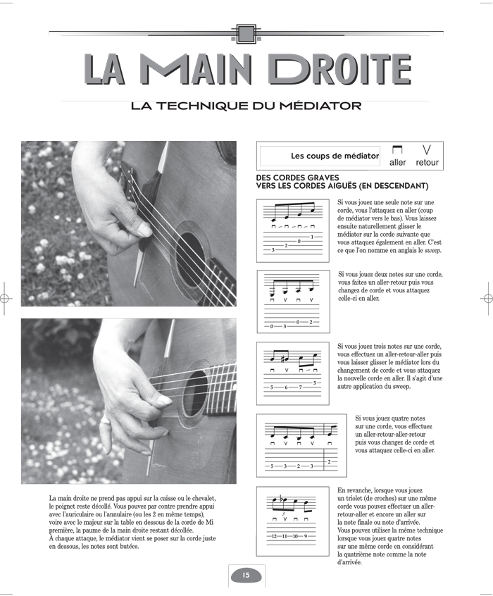 La Guitare Manouche - JJ Rébillard éditions